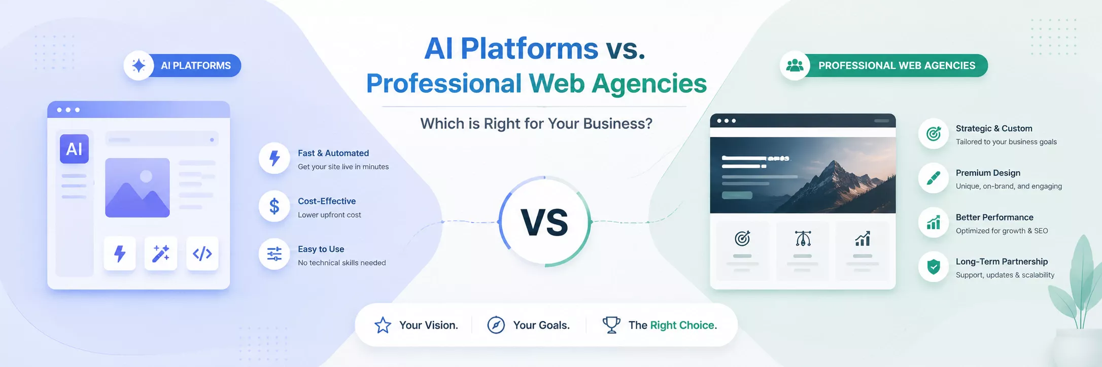 AI Platforms vs Professional Web Agencies: Which is Right for Your Business?