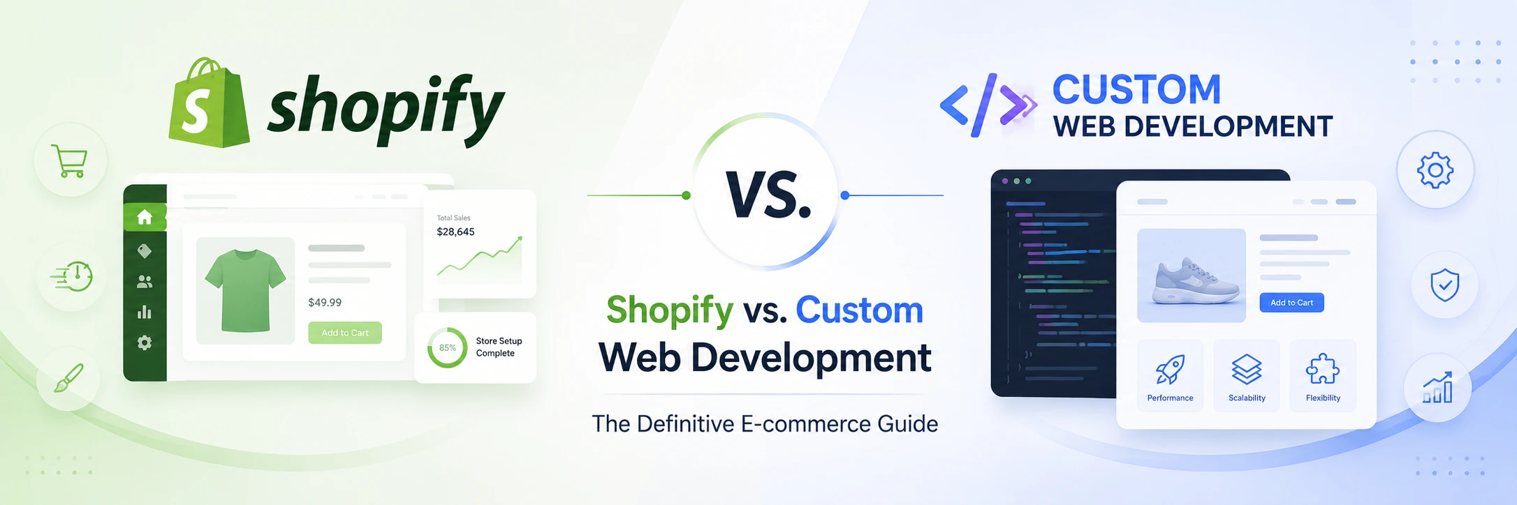 Shopify vs. Custom Web Development: The Definitive 2026 E-commerce Guide