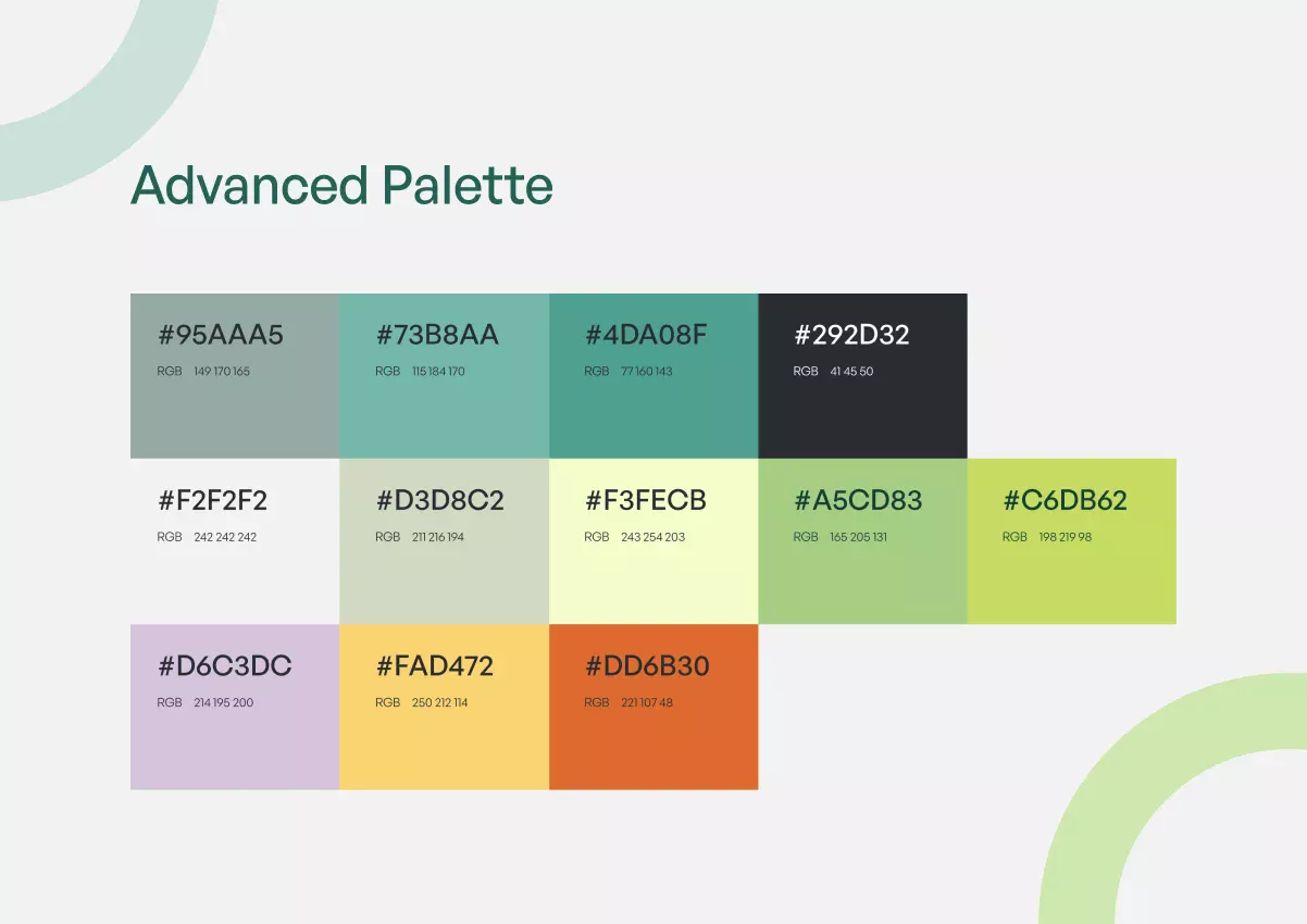 Portfolio Case Study 3